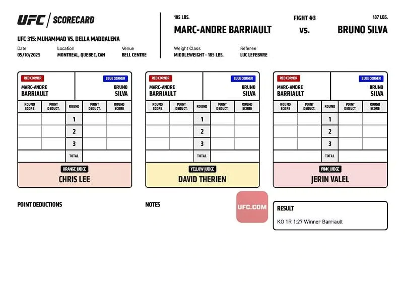 UFC 315: Официальные записки судей