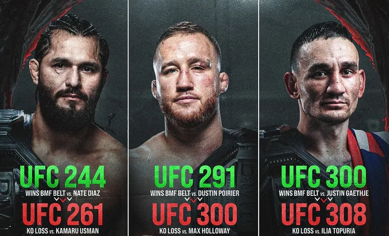 Пояс BMF UFC - история, значение, проклятие и будущее титула «самого опасного ублюдка»