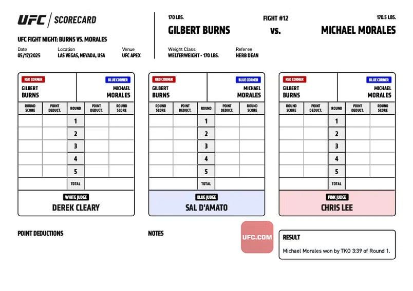 UFC Vegas 106: Официальные записки судей