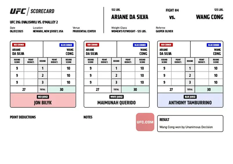 UFC 316: Официальные записки судей