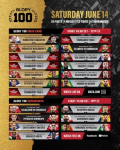 Kickboxing Glory 100: кард участников, дата, время старта и где смотреть
