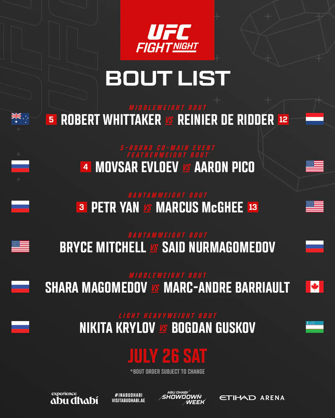 Аарон Пико дебютирует в UFC против Мовсара Евлоева на турнире в Абу-Даби
