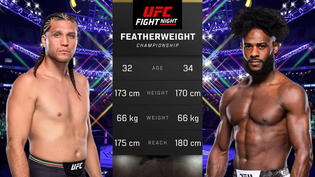 Бойцы UFC сделали прогнозы на поединок Брайан Ортега vs Алджамейн Стерлинг в Шанхае