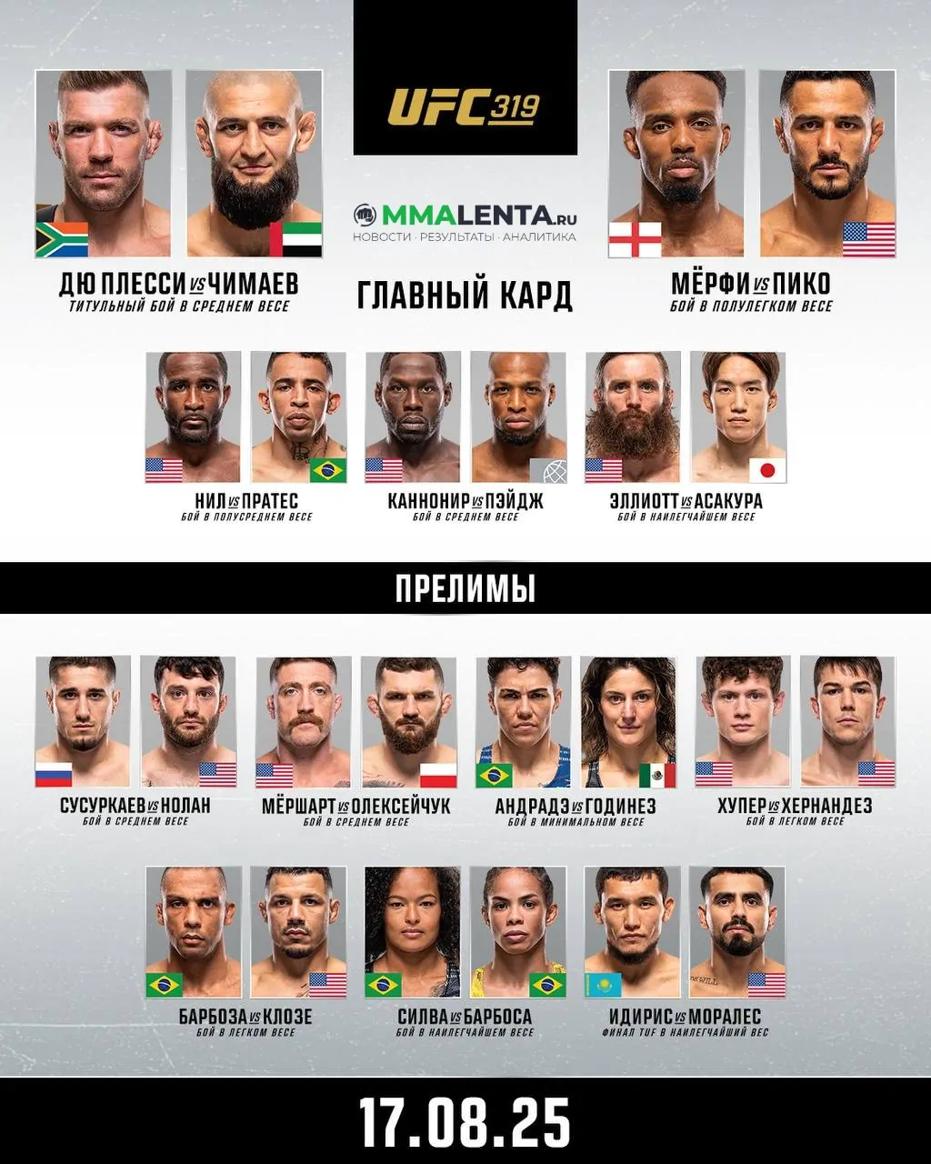 UFC 319: полный кард участников, время начала турнира и где смотреть