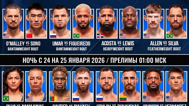 UFC 324 ( сегодня 24/25 января): кард участников и где смотреть