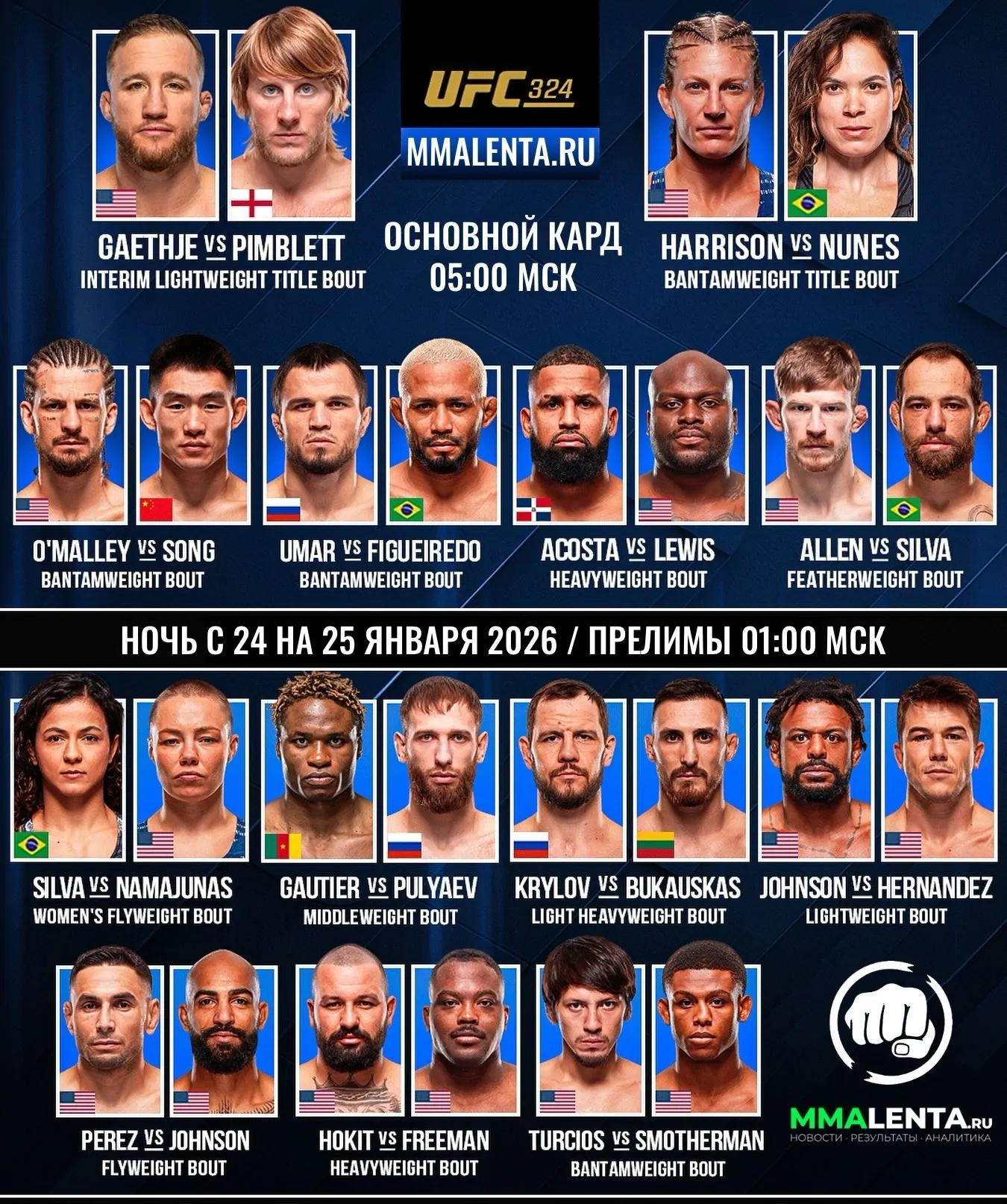UFC 324 ( сегодня 24/25 января): кард участников и где смотреть